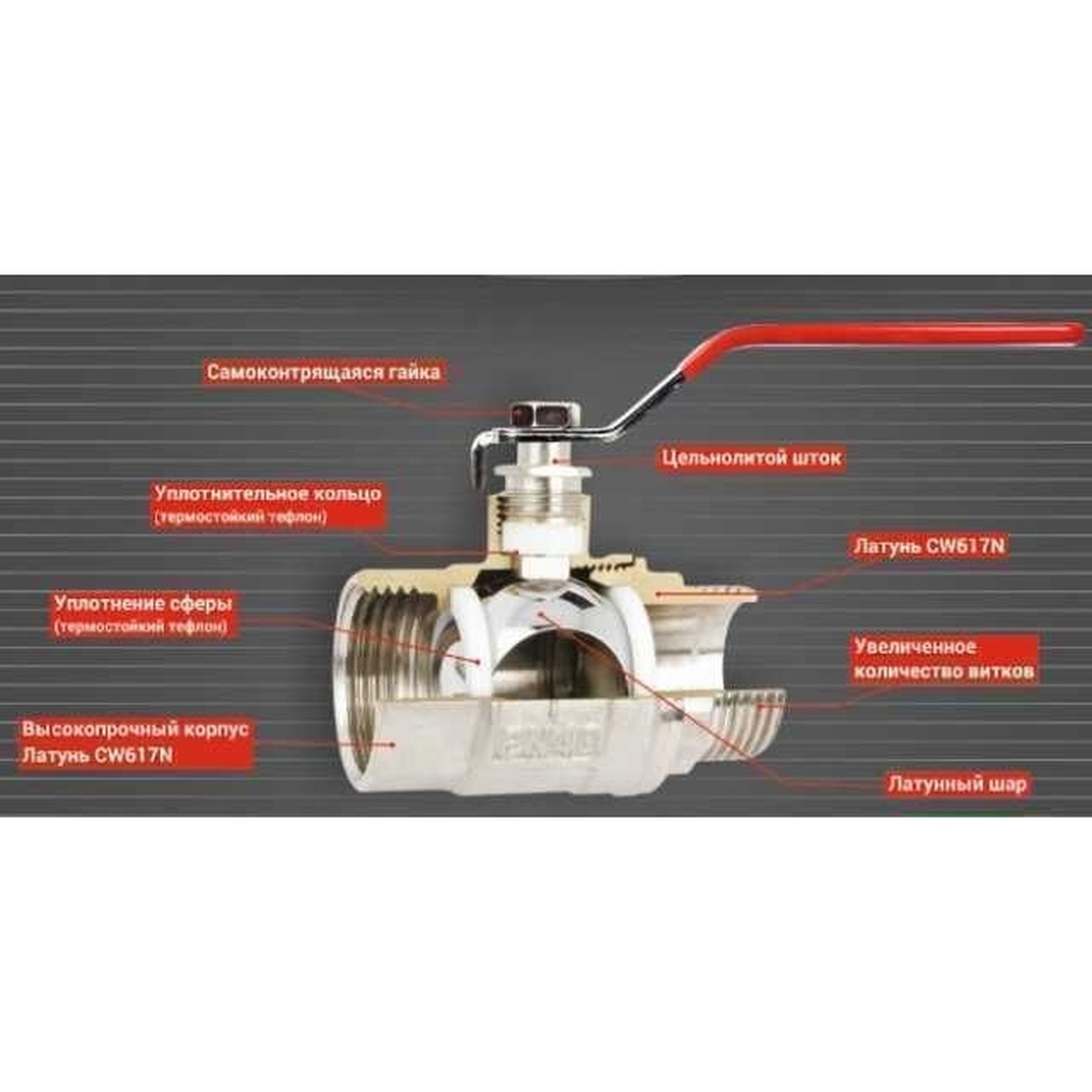 Кран кульовий прямий SOLOMON 1″ ВВ ЖБ PN40 В1007 в інтернет-магазині Yago