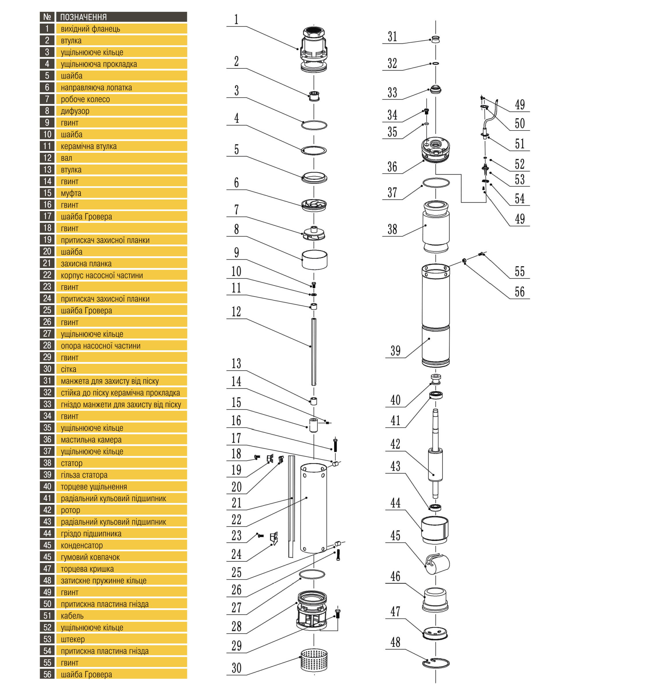 Насос свердловиний з підвищеною стійкістю до піску  OPTIMA PM 4QJm4/ 9 0,55 кВт 64м + 1,5 м кабель в інтернет-магазині Yago