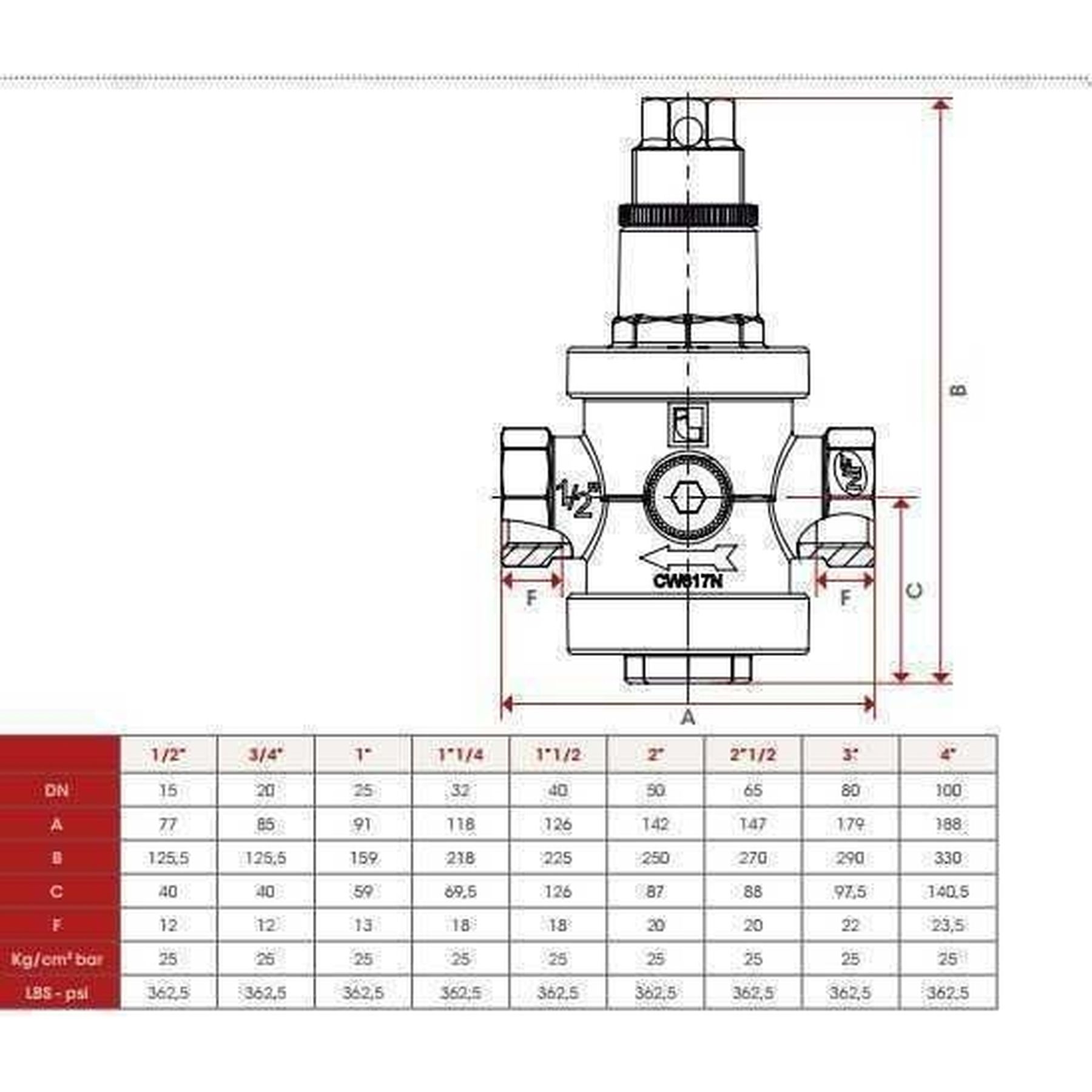 Редуктор ITAP 2″ RINOX 197/143 в інтернет-магазині Yago