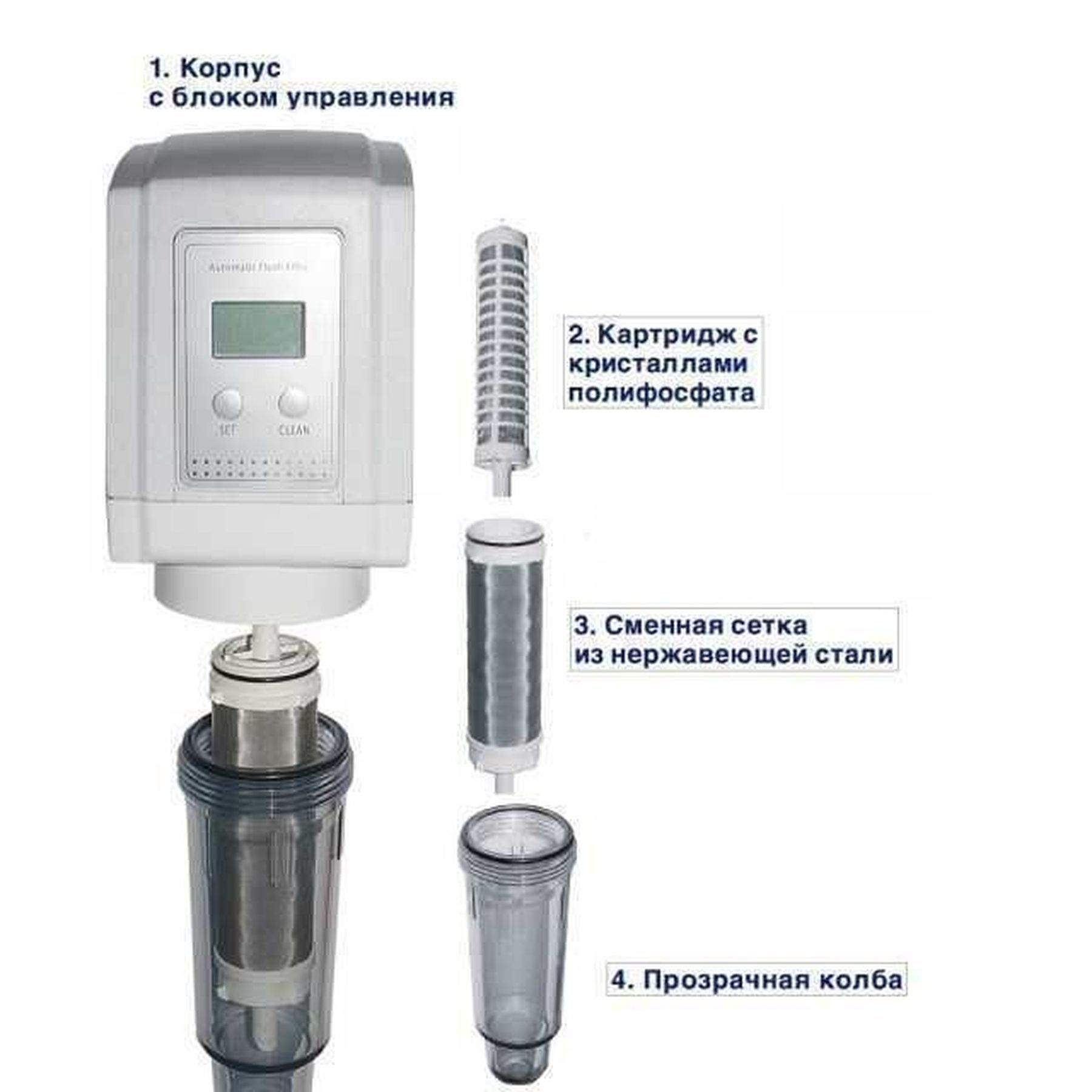 Фільтр з автоматичною промивкою Bio+ Systems PF-1, 1″ в інтернет-магазині Yago