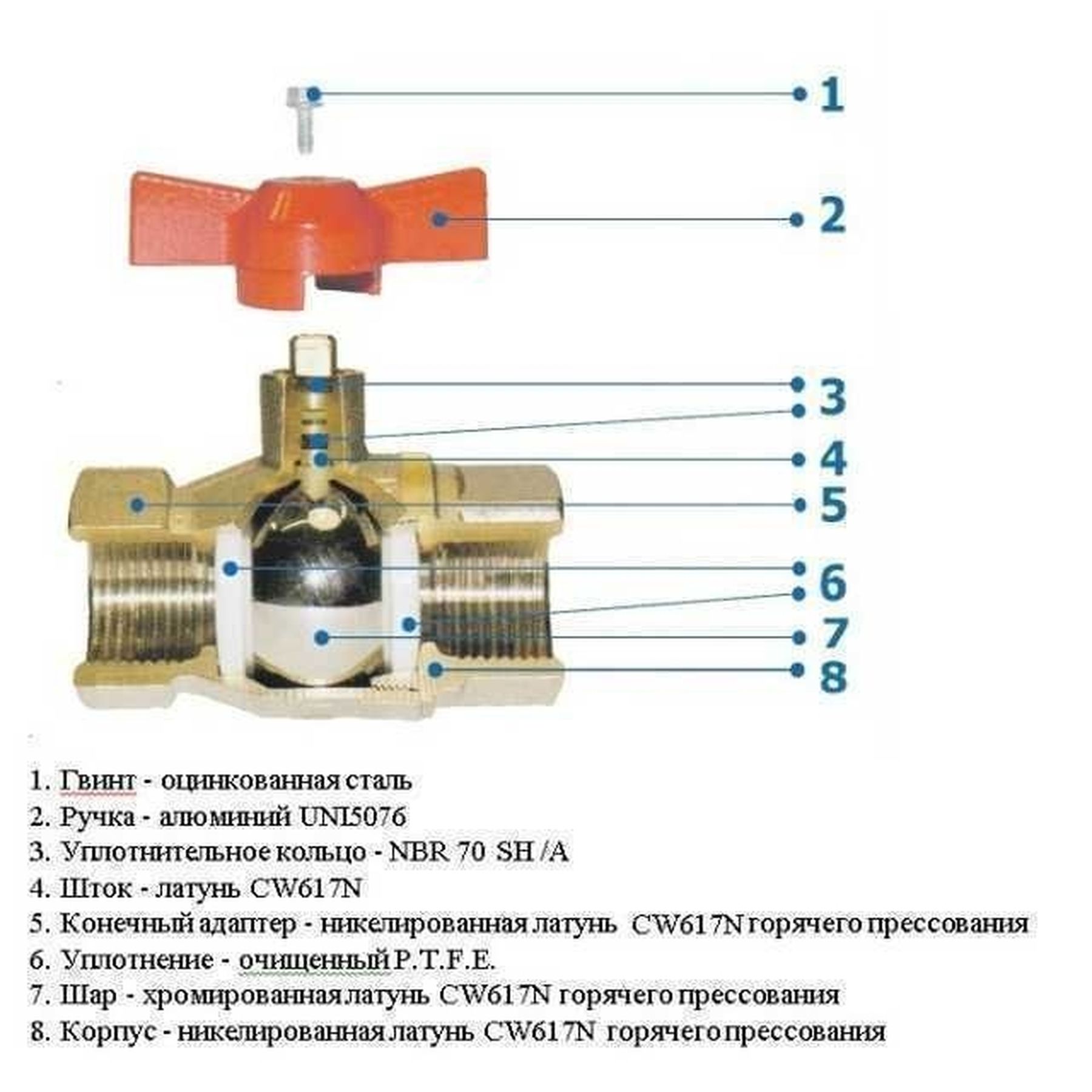 Кран кульовий з фільтром для водоміра SOLOMON 1/2″ 8031 в інтернет-магазині Yago