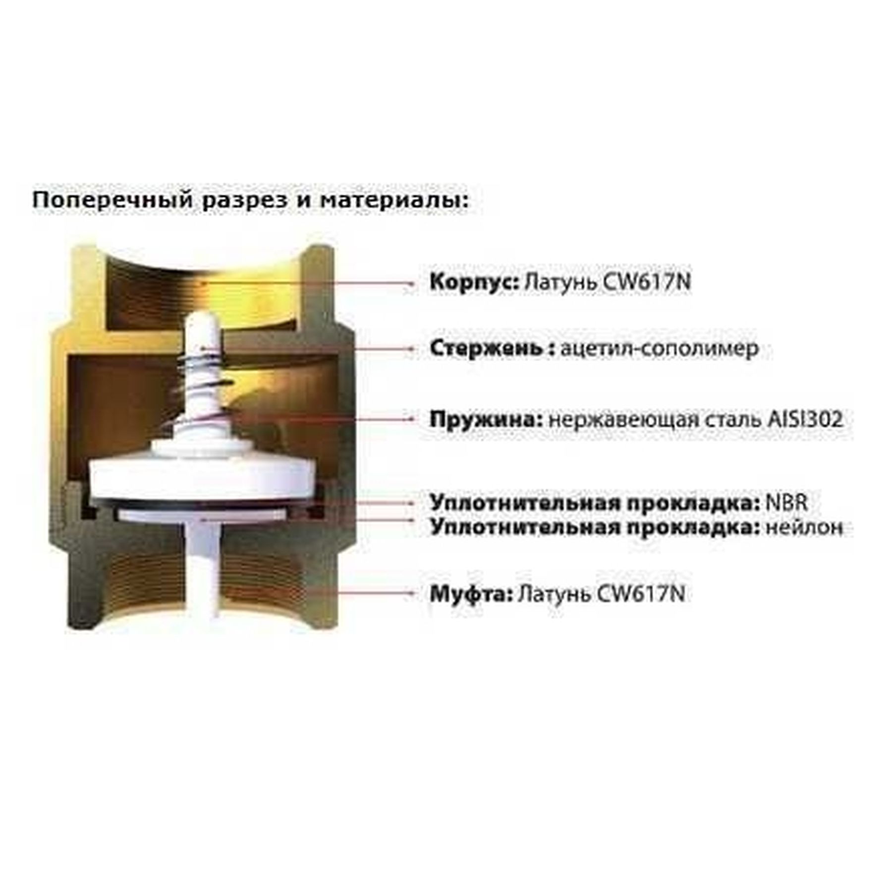 Клапан зворотнього ходу води ITAP     1/2″ YORK 103 в інтернет-магазині Yago