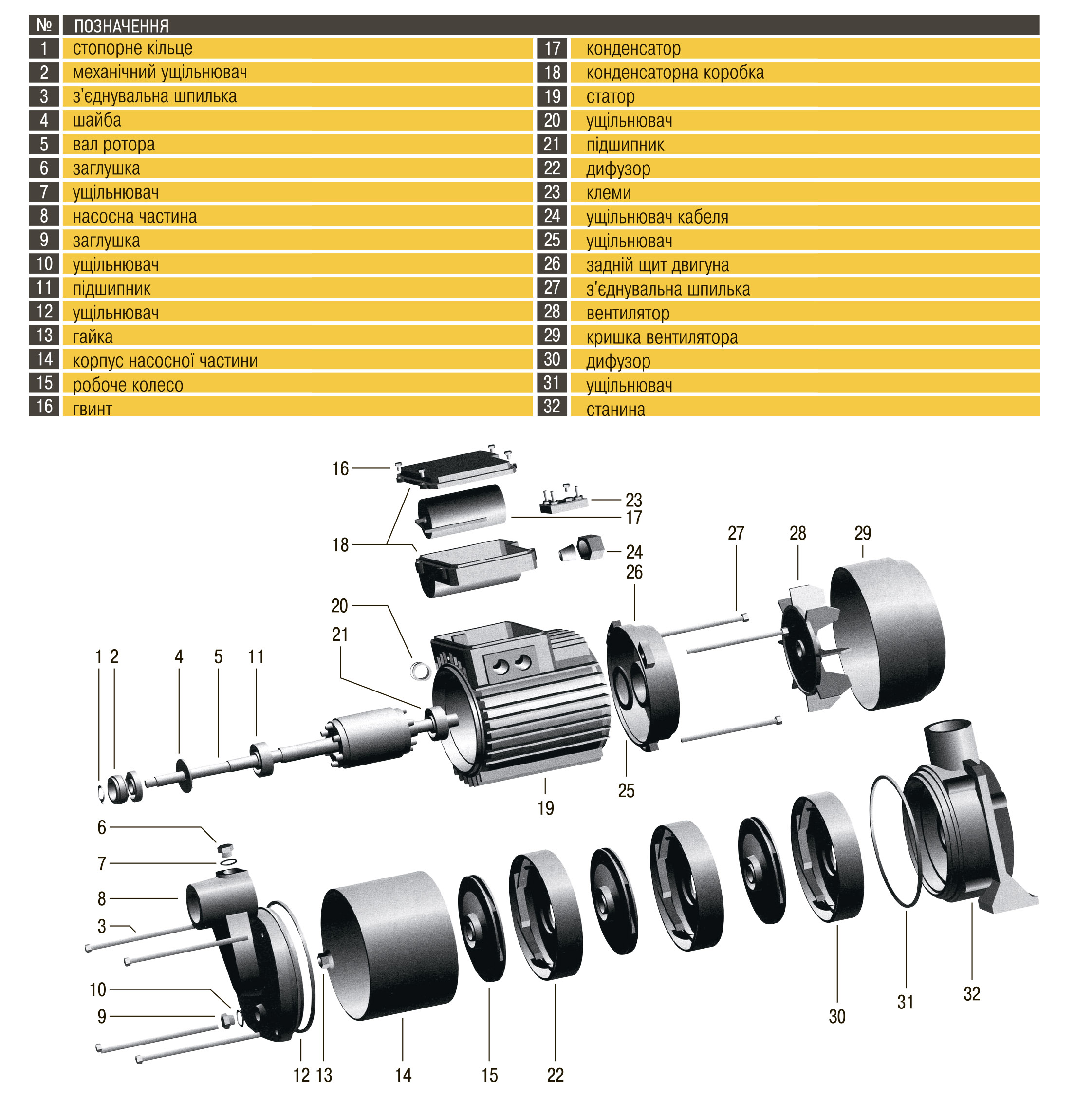 Насос відцентровий багатоступінчастий Optima MH-N 1300INOX 1,3кВт нерж, колеса в інтернет-магазині Yago