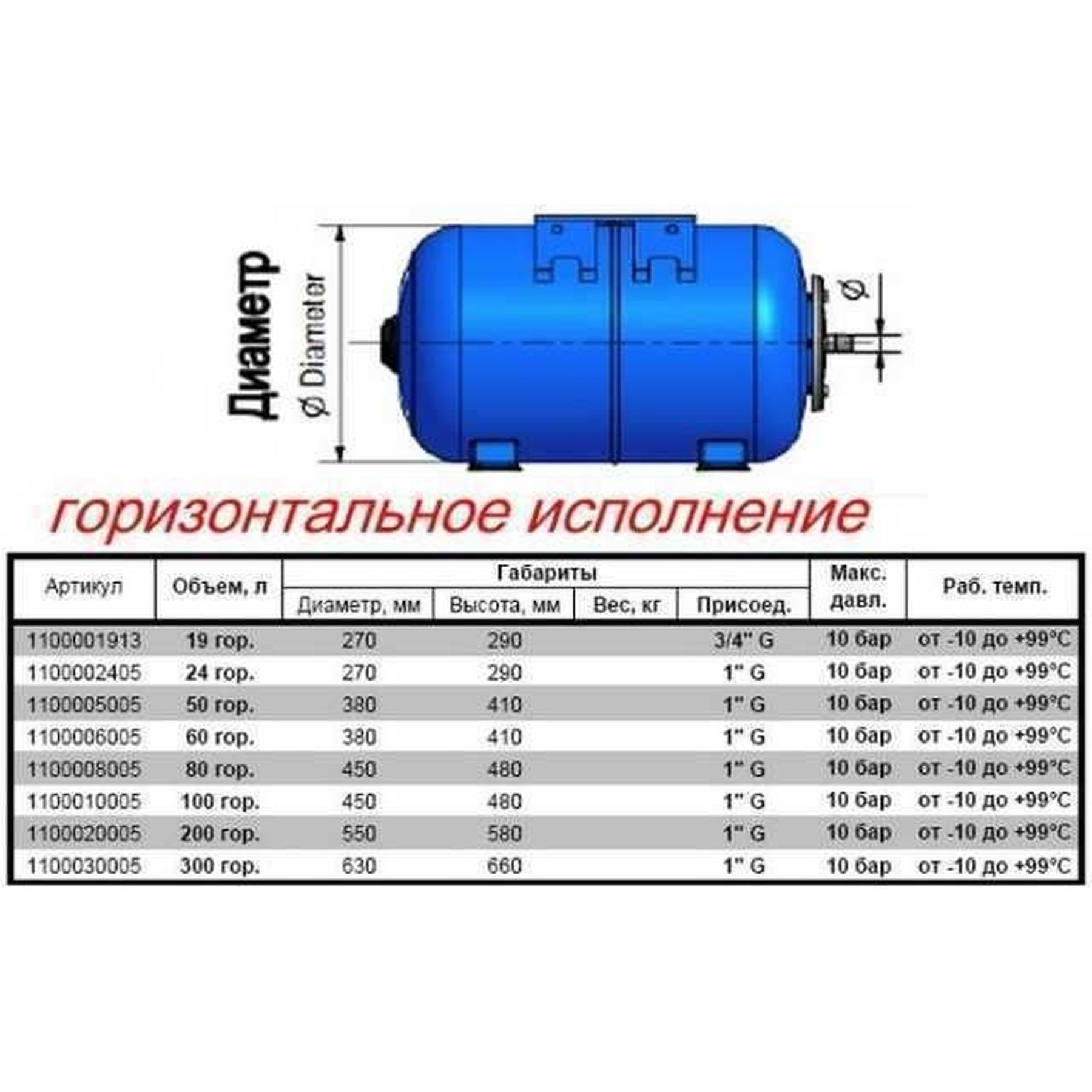 Гідроакумулятор   60л ZILMET ultra-pro 10bar гориз. в інтернет-магазині Yago