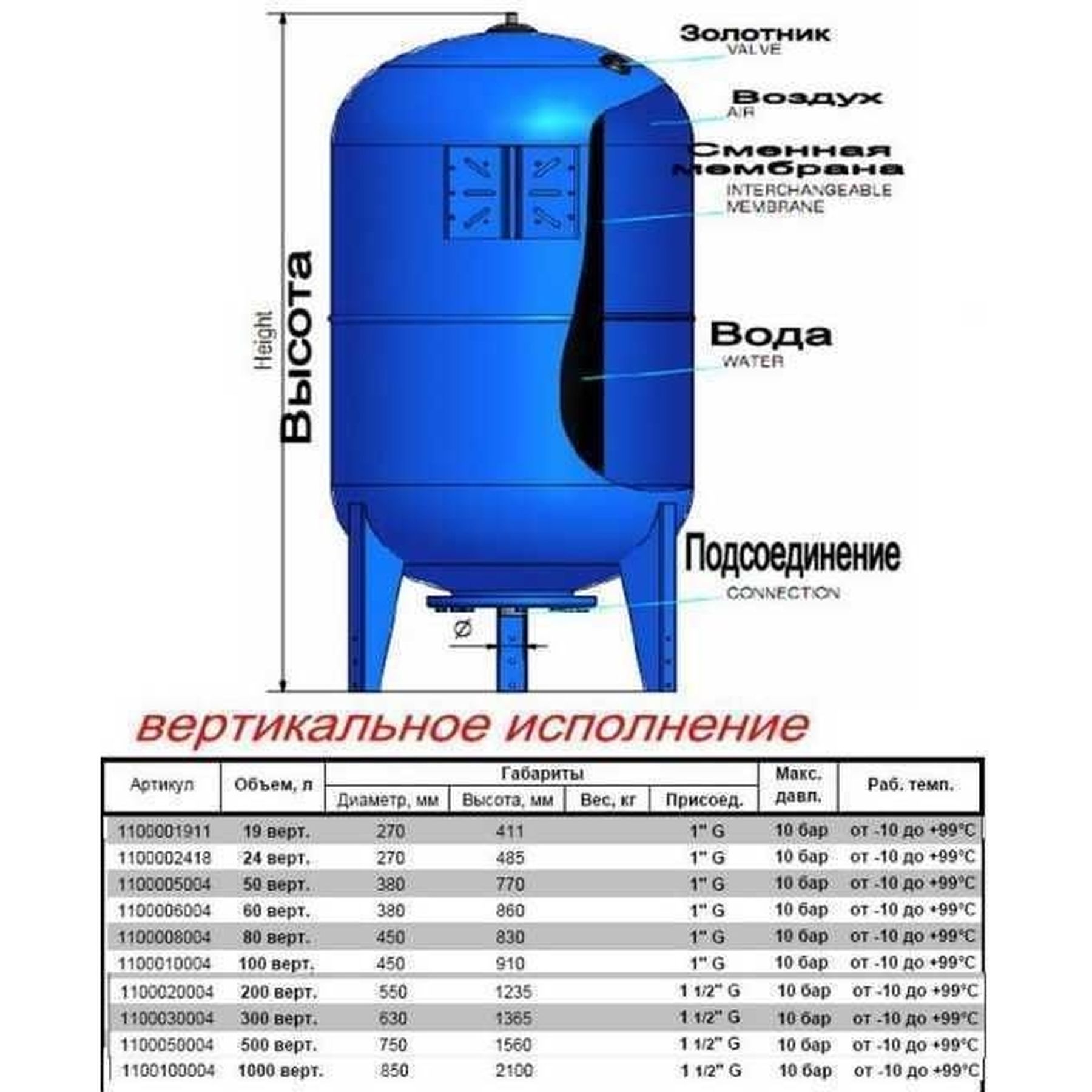Гідроакумулятор   80л Zilmet ultra-pro 10bar ВЕРТИКАЛЬНИЙ ( 1100008004 ) в інтернет-магазині Yago