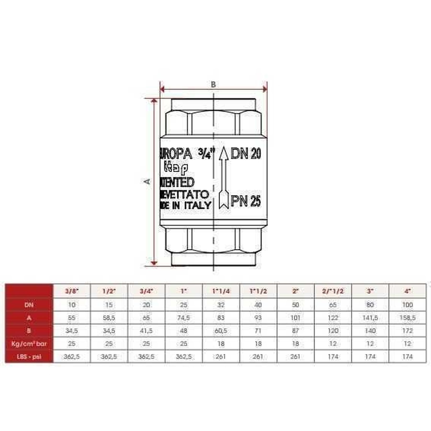 Клапан зворотнього ходу води ITAP     3/4″ EUROPA 100 в інтернет-магазині Yago