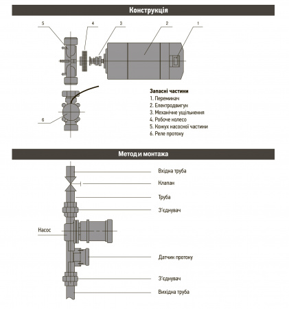 Насос підвищення тиску Optima PT10-10 нерж.корпус в інтернет-магазині Yago