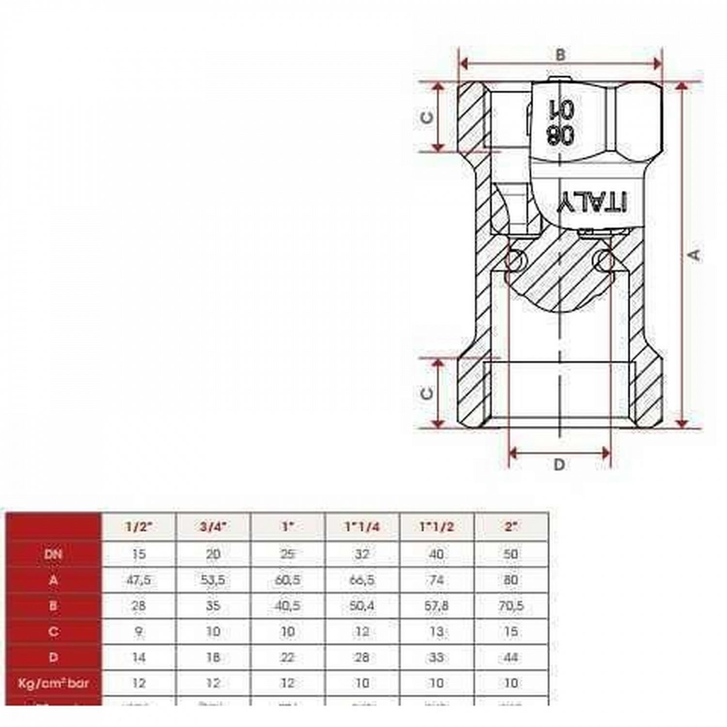 Клапан зворотнього ходу води ITAP1″ BLOCK 101 в інтернет-магазині Yago