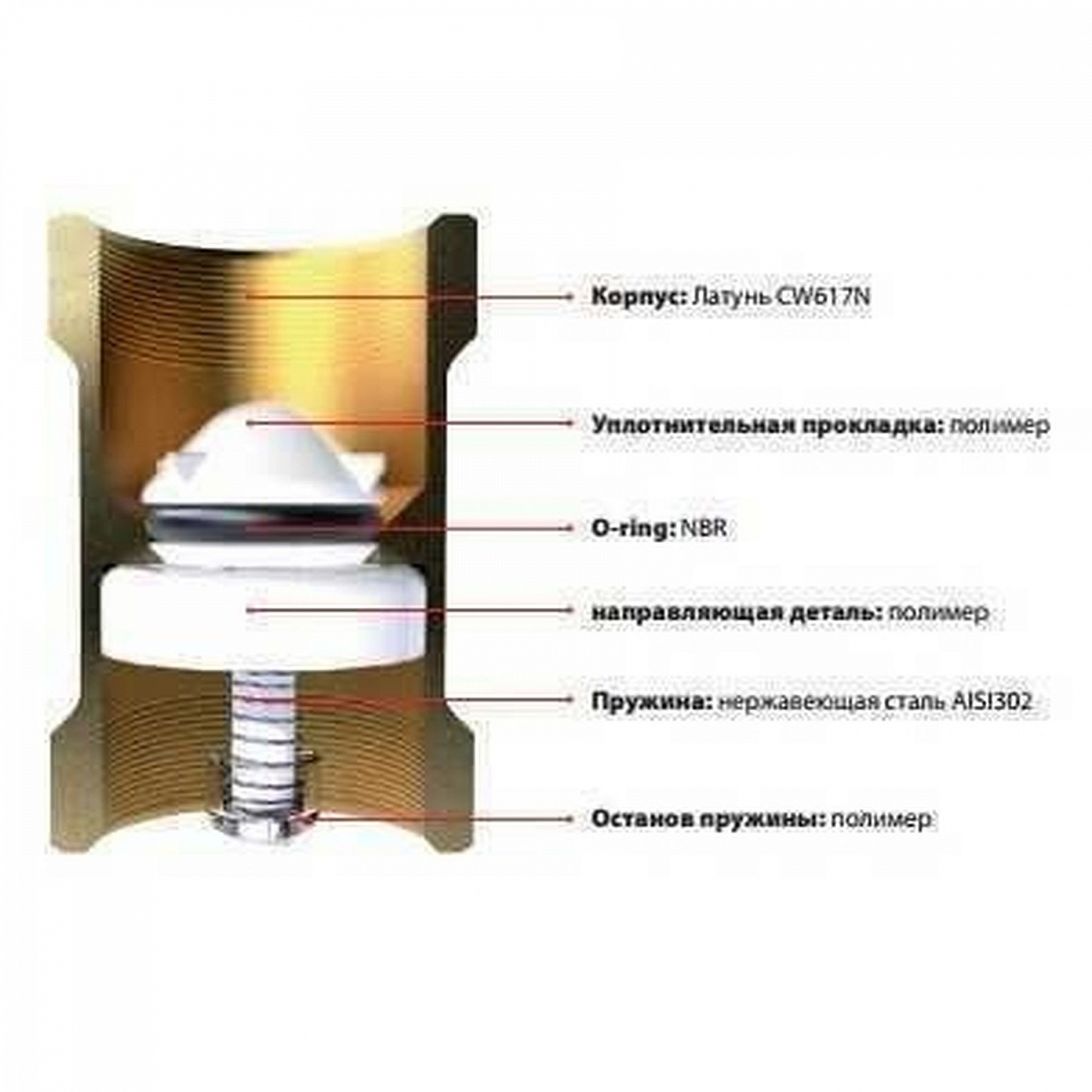 Клапан зворотнього ходу води ITAP 1/2″ BLOCK 101 в інтернет-магазині Yago