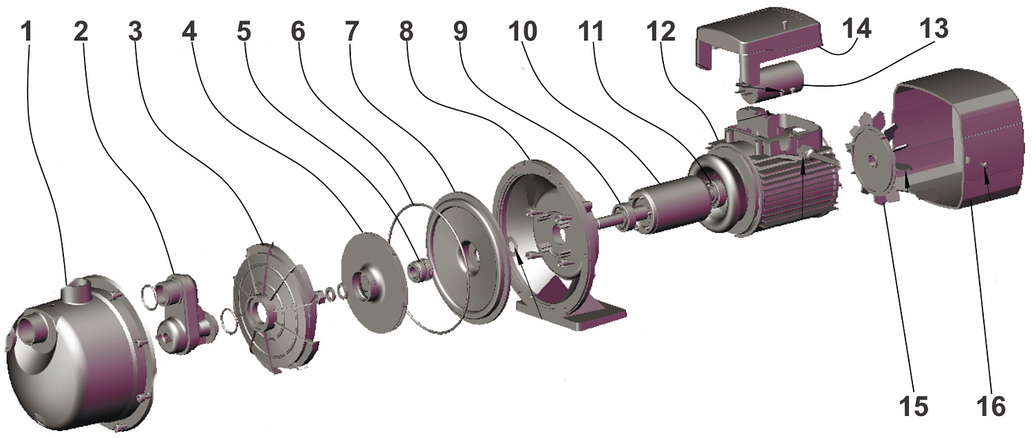 Насос відцентровий Optima JET150S PRIME 1,3кВт в інтернет-магазині Yago