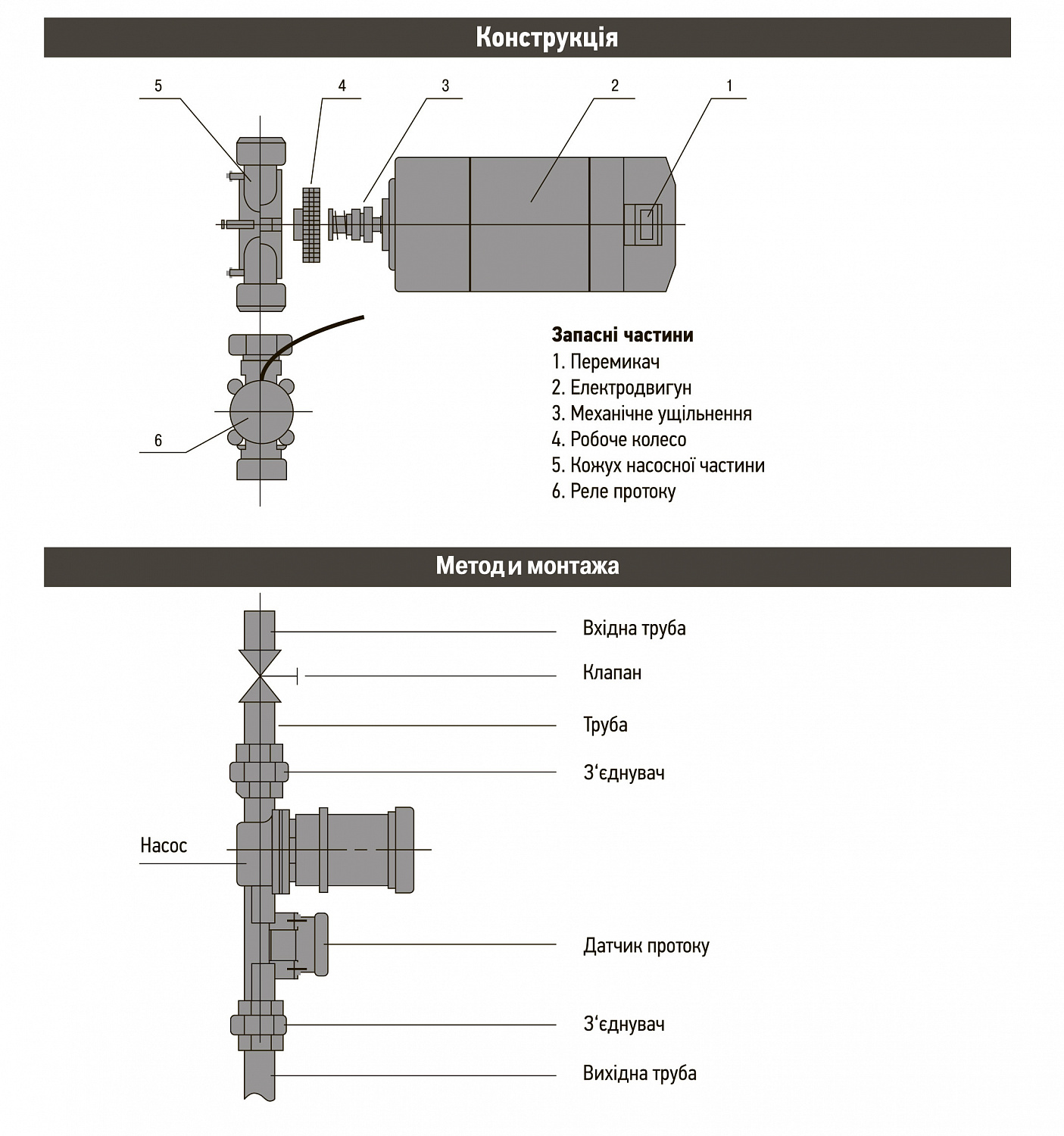 Насос підвищення тиску Optima PT15-15 нерж.корпус в інтернет-магазині Yago