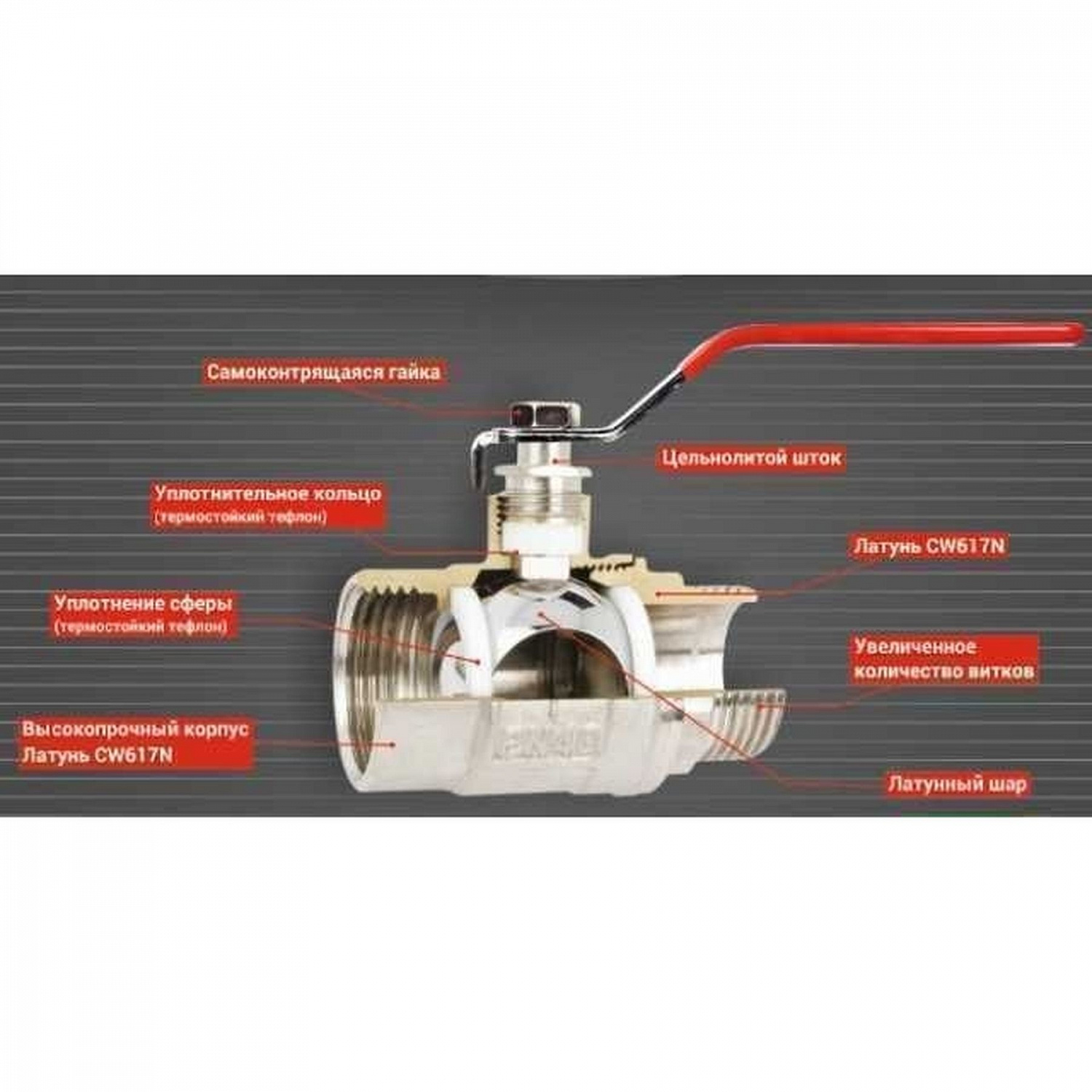 Кран кульовий прямий SOLOMON 1/2″ ЗВ ЖБ PN40 B1008 в інтернет-магазині Yago