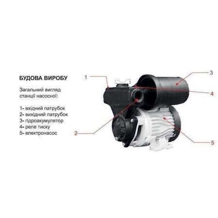 Насосна станція Optima OP-101 ″MINI MINI″ в інтернет-магазині Yago