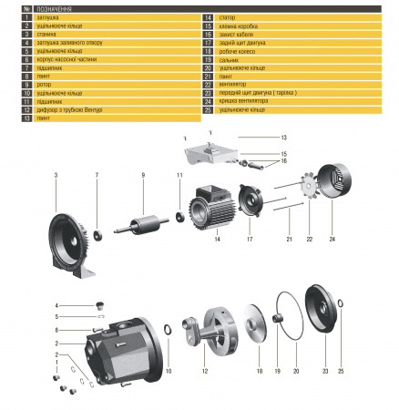 Насос відцентровий Optima JET100A 1,1кВт чавун короткий в інтернет-магазині Yago