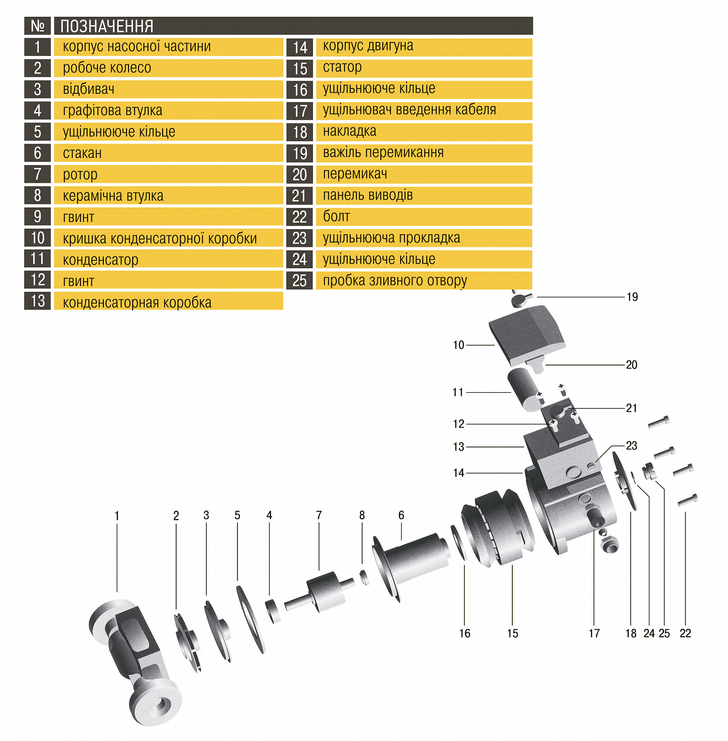 Насос циркуляційний Optima OP20-60 130мм + гайки, + кабель з вилкою в інтернет-магазині Yago