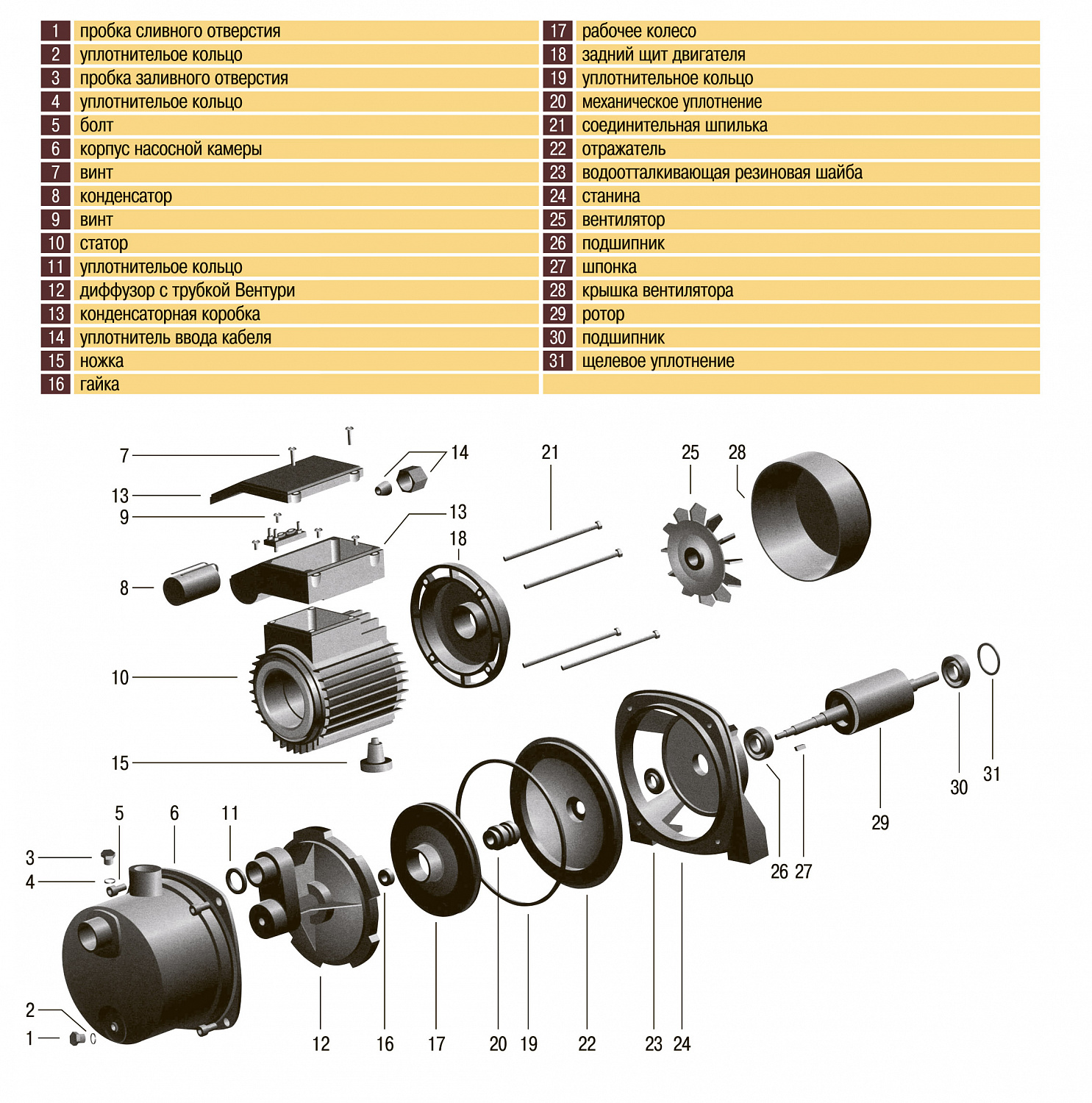 Насос відцентровий Optima JET100S 1,1кВт нержавійка в інтернет-магазині Yago
