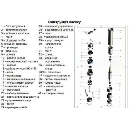 Насос свердловинний вихровий VOLKS pumpe  4SKm100 0,75кВт + кабель 15м + пульт в інтернет-магазині Yago