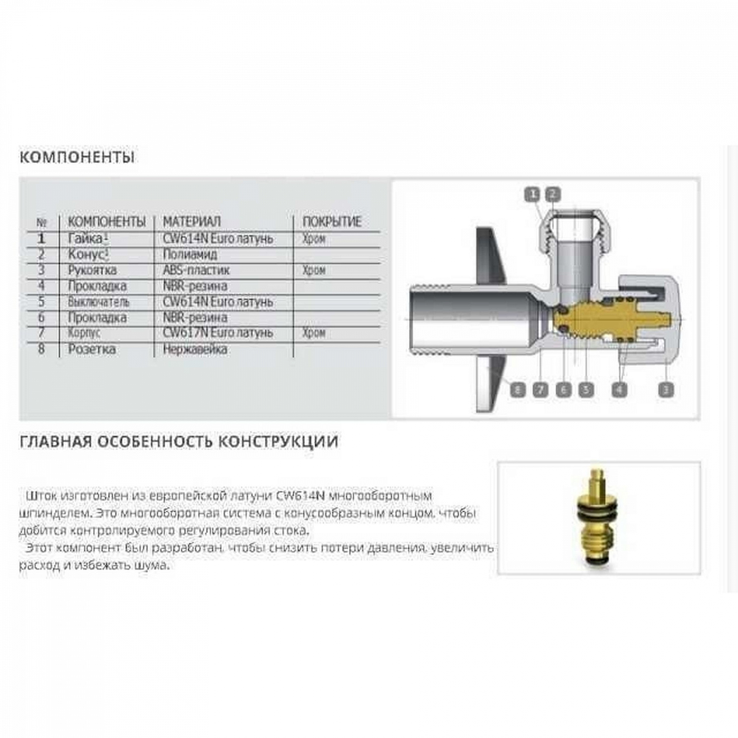 Кран вентильный кутовий ARCO 1/2″х 3/4(+3/8″) ZENIT Z0915 REGULA в інтернет-магазині Yago
