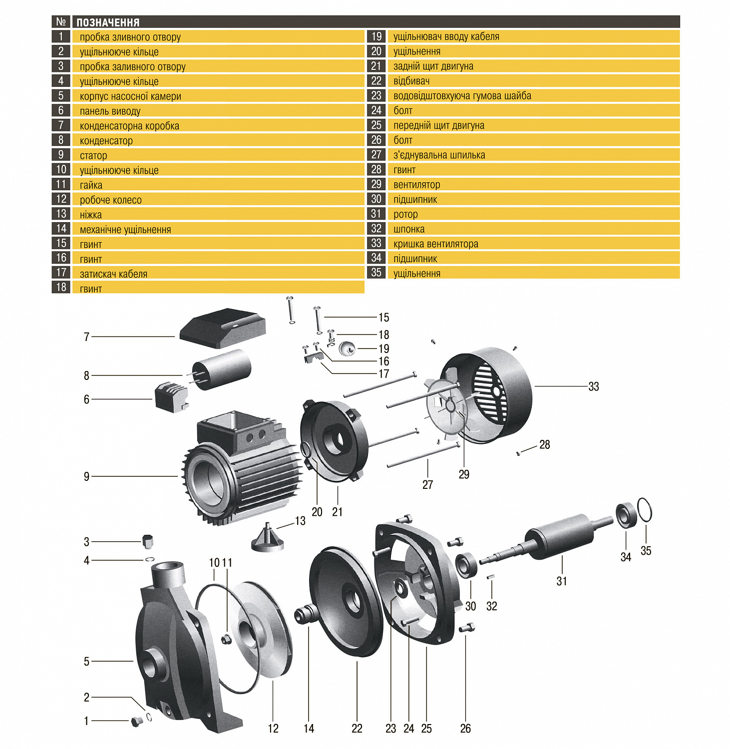 Насос відцентровий Optima CPm158A 1,3кВт в інтернет-магазині Yago