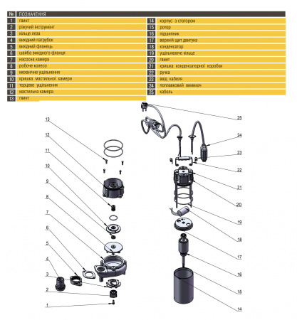 Насос фекальний з ріжучим механізмом Optima V1800 DF 1,8кВт в інтернет-магазині Yago