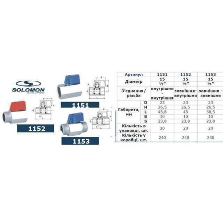 Кран кульовий міні SOLOMON 1/2″ ЗЗ NV-3161 (2шт. в упак.) в інтернет-магазині Yago