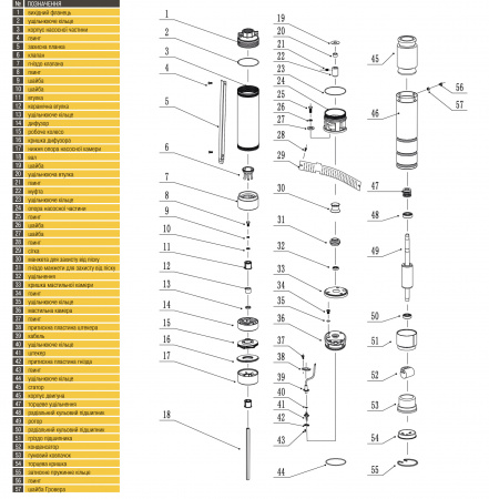 Насос свердловиний з підвищеною стійкістю до піску  OPTIMA PM 3,5SDm3/9  0,37 кВт 55м + 1,5 м кабель в інтернет-магазині Yago