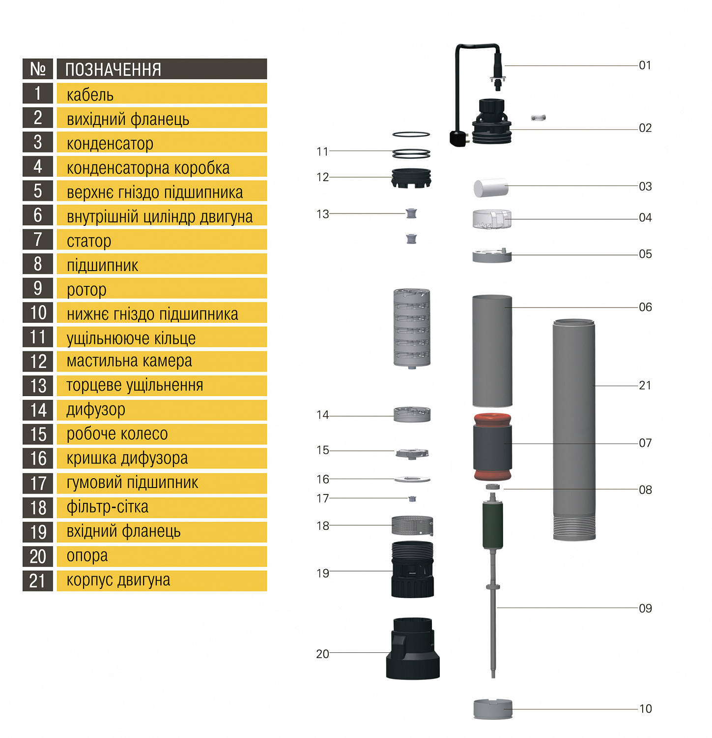 Насос колодязний OPTIMA OP 5,1 - 48/6 0,6кВт в інтернет-магазині Yago