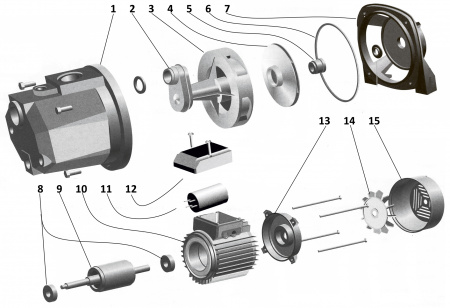 Насос відцентровий Optima JET 80A-PL 0,8кВт чавун короткий в інтернет-магазині Yago