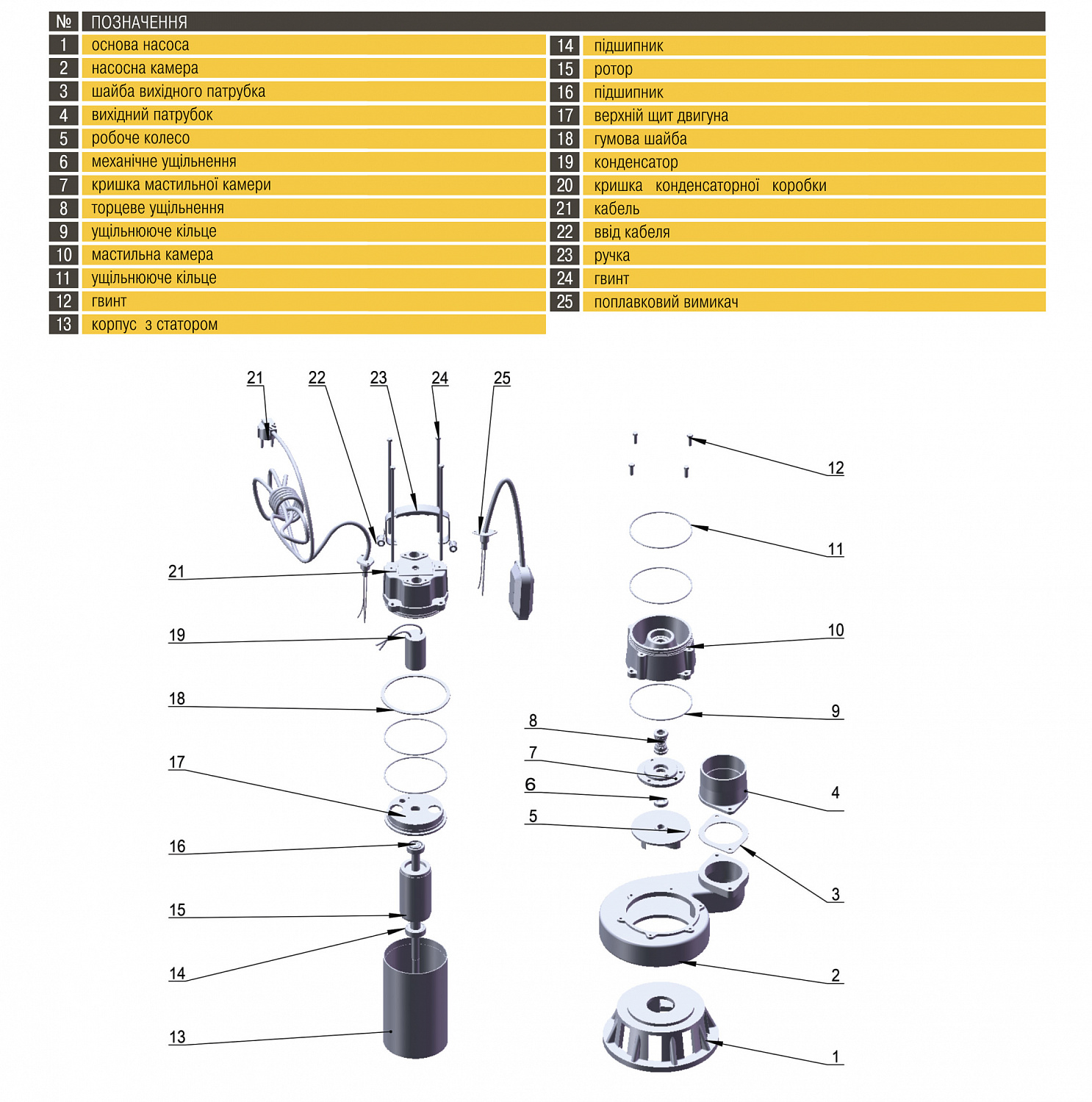 Насос фекальний  Optima V2500 2,5кВт в інтернет-магазині Yago