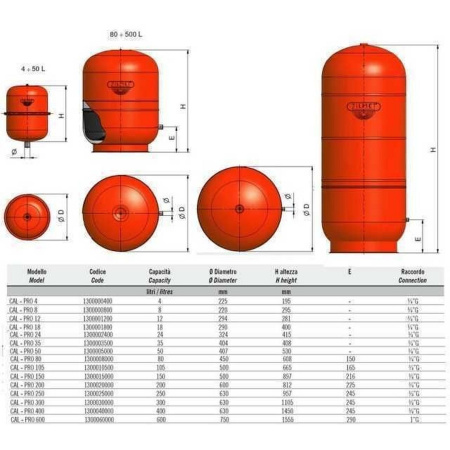 Бак Zilmet cal-pro для систем опалення   35л. 4bar ( 1300003503 ) в інтернет-магазині Yago