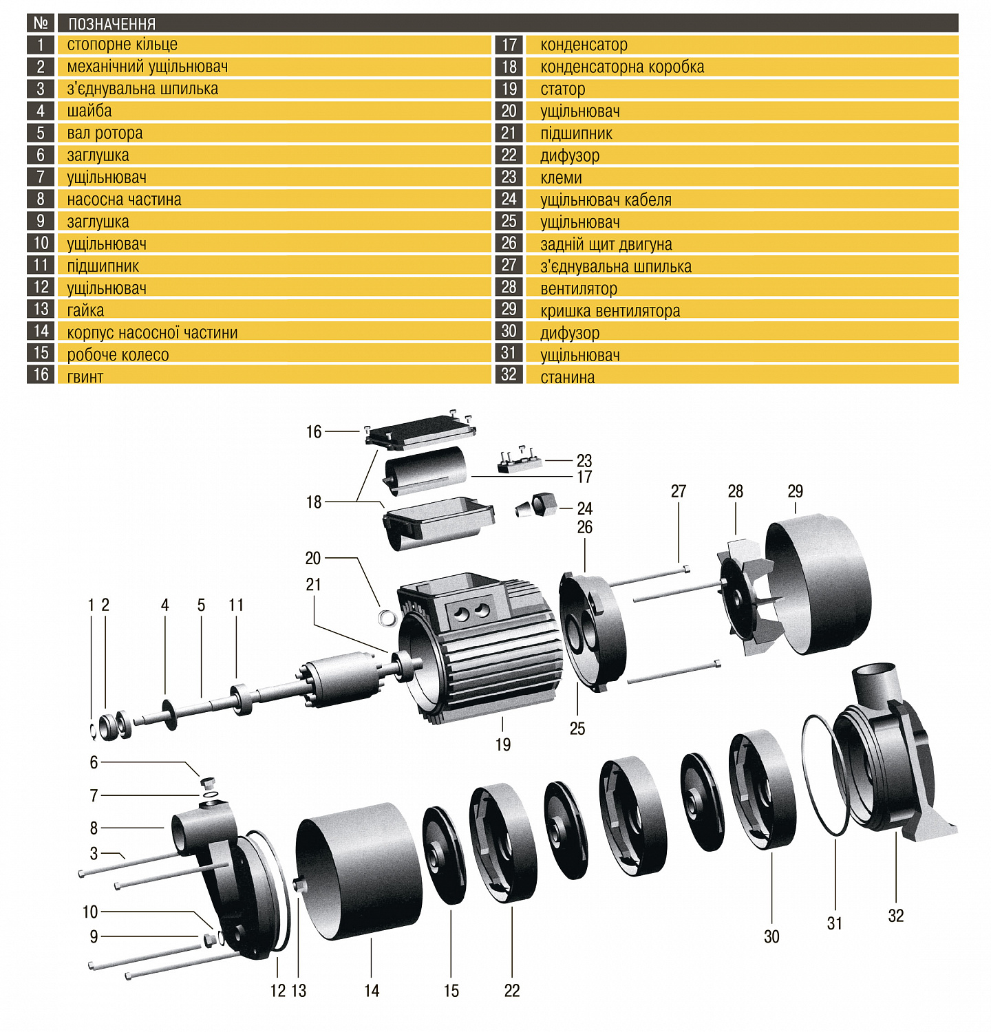 Насос відцентровий багатоступінчастий Optima MH-N 1300INOX 1,3кВт нерж, колеса в інтернет-магазині Yago