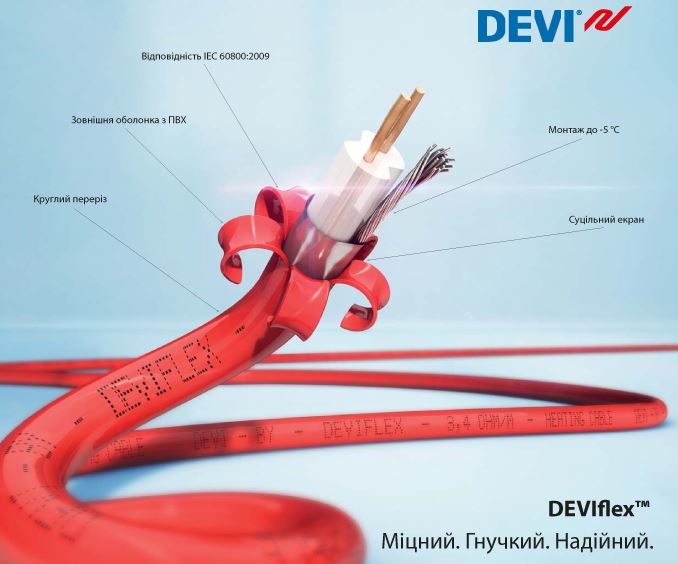 Купити  Кабель двожильний DEVIflex DTIP10 50,0m/500W  з безкоштовною доставкою