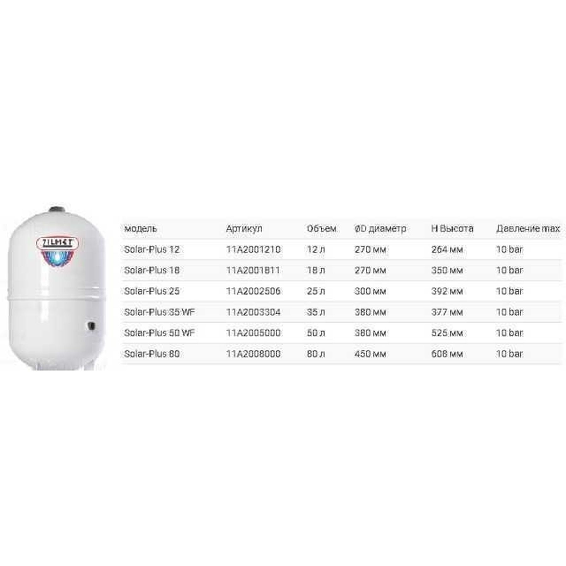 Бак Zilmet solar-plus для систем сонячного опалення 18л 10bar ( 11A2001811 ) в інтернет-магазині Yago