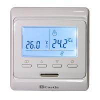  Терморегулятор Castle М6.716 | Купити в інтернет-магазині Yago