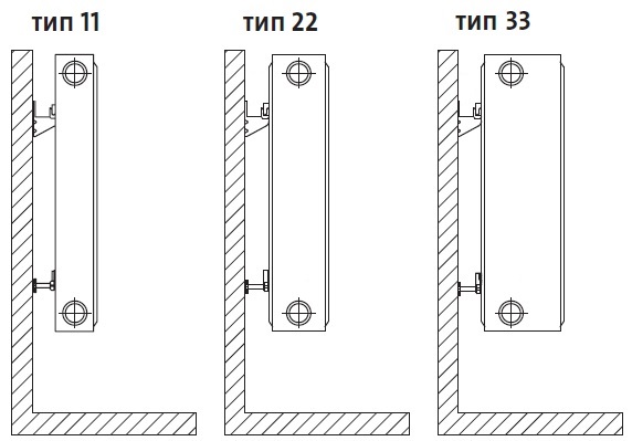 Універсальний комплект L-кронштейнів навісного кріплення панельного радіатора NS-1017 CRISTAL в інтернет-магазині Yago