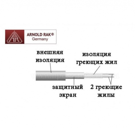 Купити  Кабель двожильний Arnold Raк-20 15,0m/300W  з безкоштовною доставкою