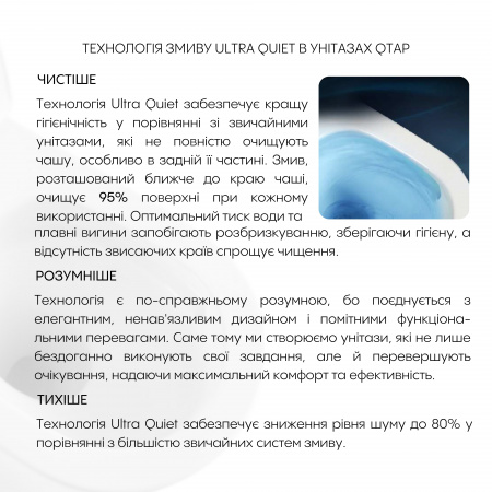 Готове рішення Qtap для ванної кімнати: підвісний унітаз Scorpio Ultra Quiet + комплект інсталяції Nest 4 в 1 (лінійна клавіша White)
