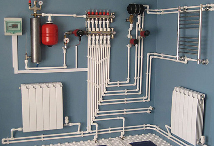 ⭐ Встановлення системи опалення (радіатори, котли, водонагрівачі, труби та фітинги, запірно-регулюючу арматуру) | Интернет-магазин Yago