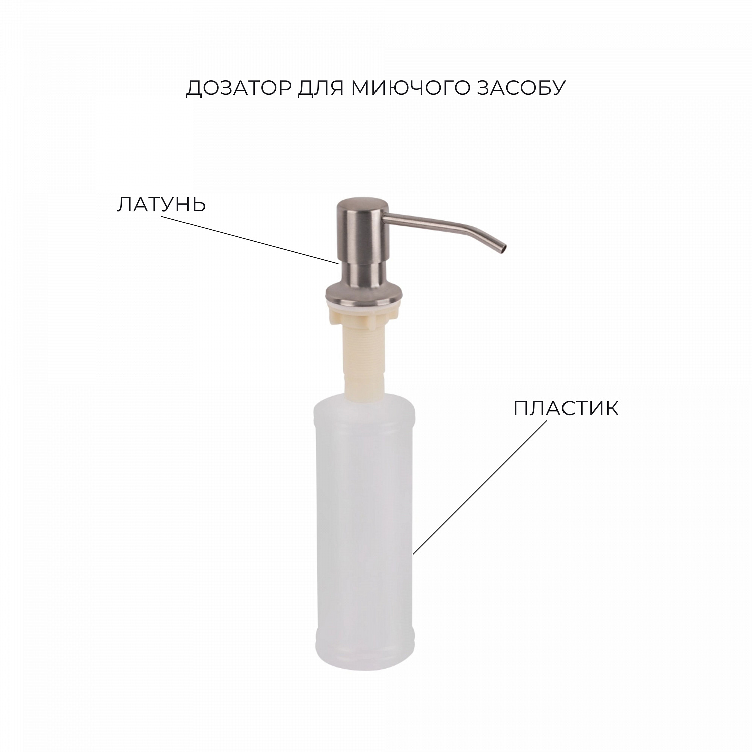 Комплект Lidz Handmade H7843 Мийка для кухні з двома чашами інтегрована Brushed у комплекті з дозатором + Lidz K01G Корзина для кухонної мийки