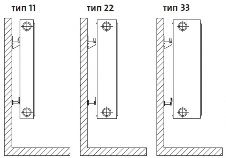 Універсальний комплект L-кронштейнів навісного кріплення панельного радіатора NS-1017 CRISTAL в інтернет-магазині Yago
