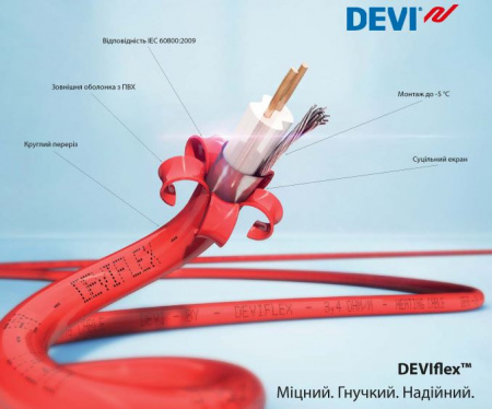 Купити  Кабель двожильний DEVIflex DTIP10 2,0m/20W  з безкоштовною доставкою